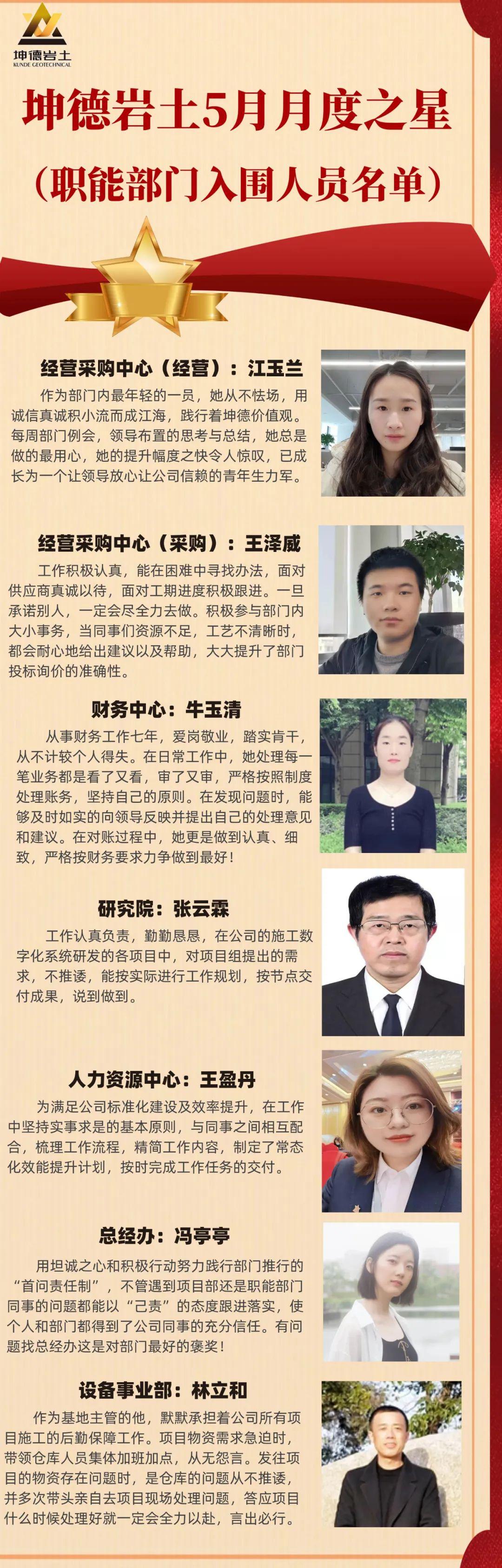 1653876402121715.jpg 1653876402121715.jpg